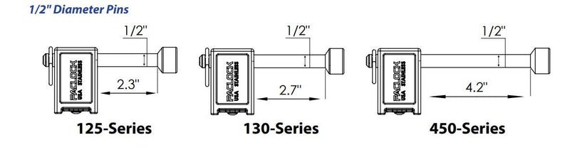 UCS - 80A TRAILER HITCH LOCK - 1st - in - Padlocks