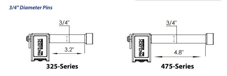 UCS - 80A TRAILER HITCH LOCK - 1st - in - Padlocks