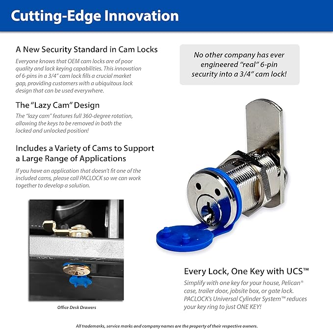 UCS-CL30 CAM LOCK RV LOCK