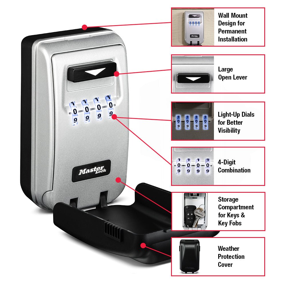 Key box master lock 2025